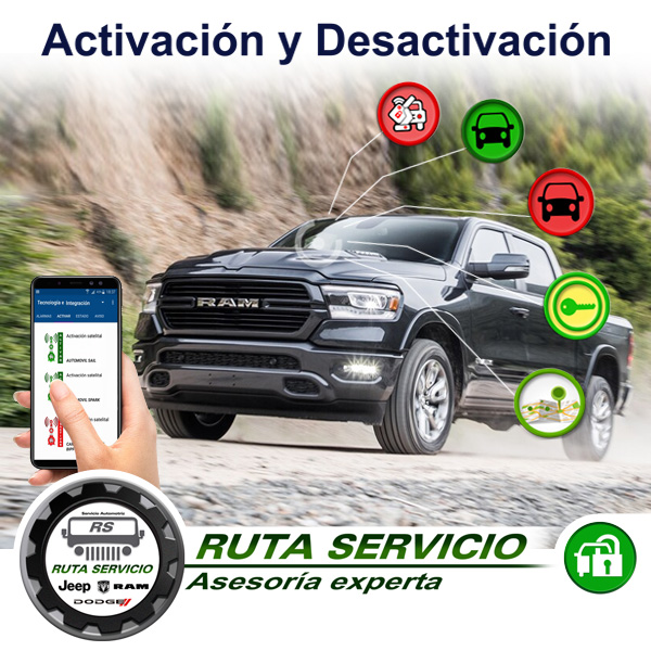 Anti-Portonazo anti robo, gps vehículo, gps automovil, Anti-Encerrona Anti-Robo Portonazo AntiPortonazo Ruta Servicio